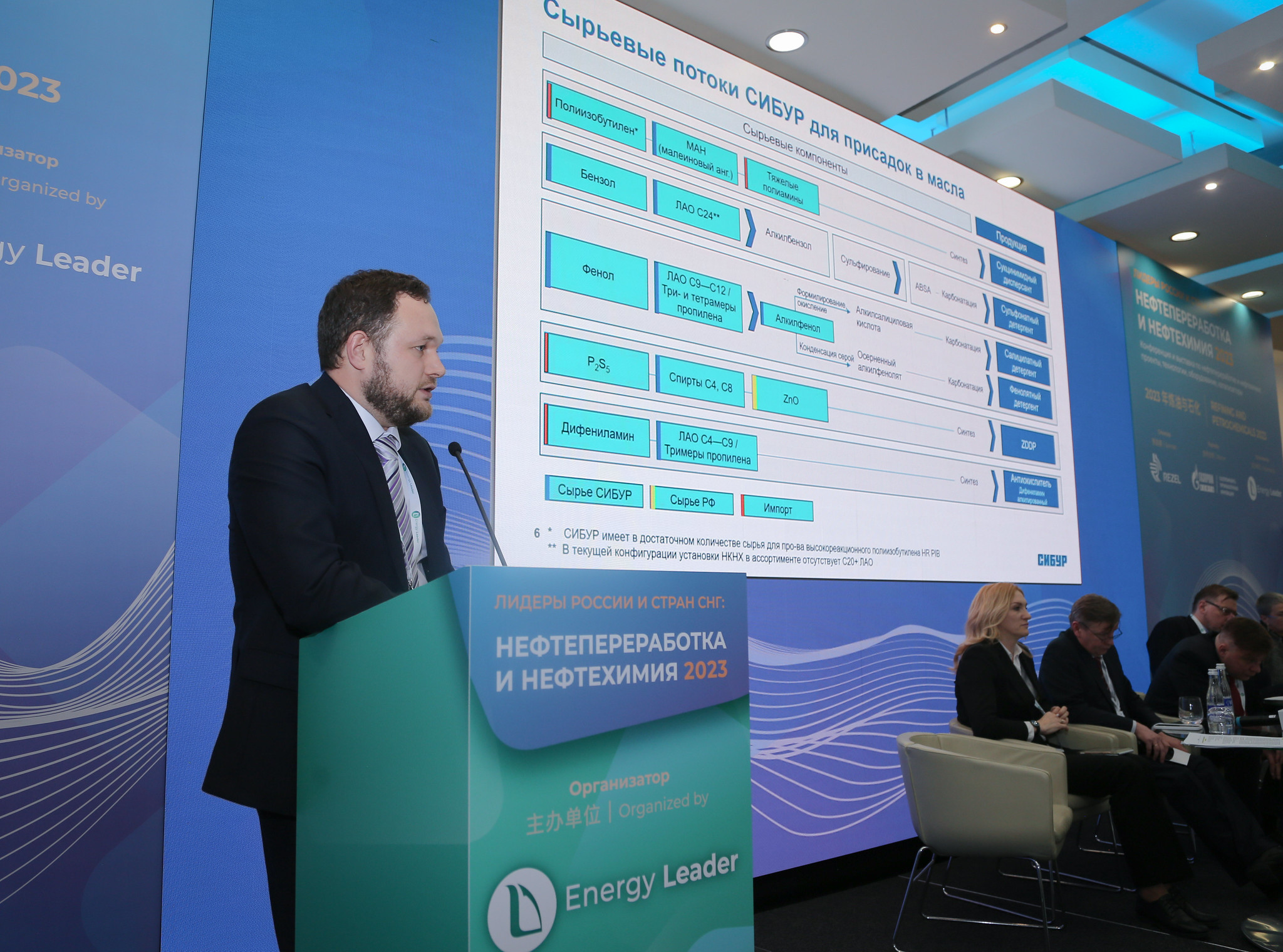 Евгений Степанов, руководитель продуктового развития пластиков и продуктов органического синтеза СИБУРа 