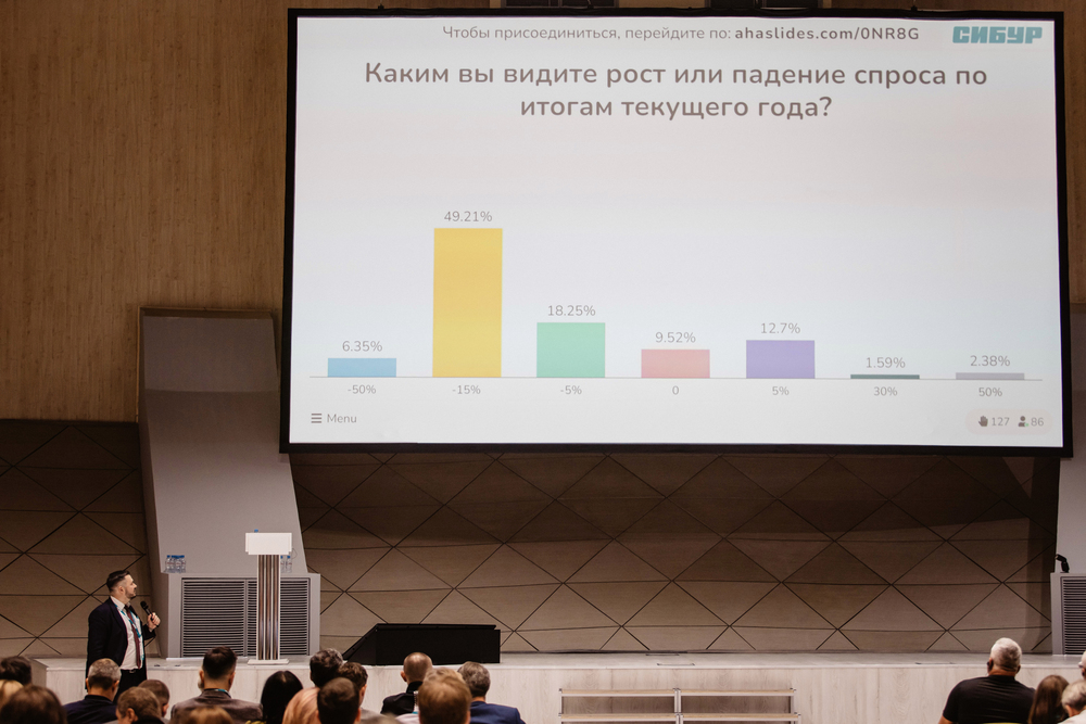 Сегодня переработчики столкнулись с остановкой импорта добавок, компонентов и деталей для оборудования, а также изменением спроса и падением экспорта на 70–80%. 